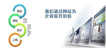 上海中小企业电商网站建设 必备基本要素解析
